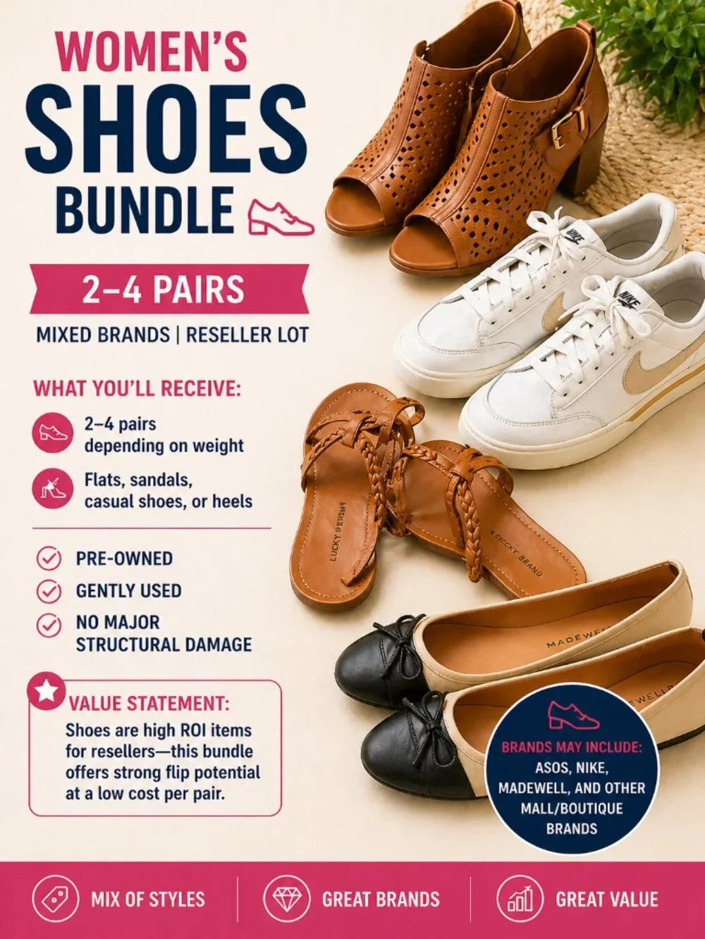 Women’s Shoes Bundle 👟 2–4 Pairs | Mixed Brands | Reseller Lot - Picture 1 of 1